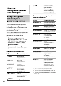 Страница 20