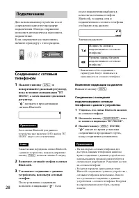 Страница 28