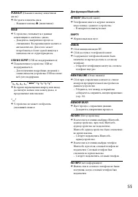 Страница 55