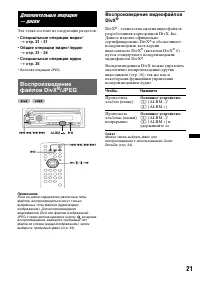 Страница 21