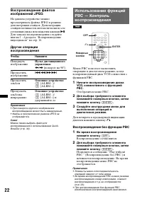 Страница 22