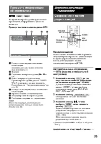 Страница 35