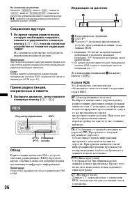 Страница 36