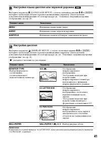 Страница 41