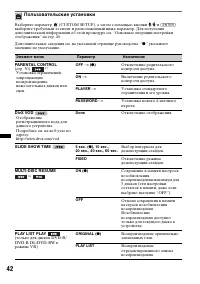 Страница 42