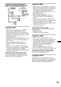 Страница 51