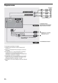 Страница 20