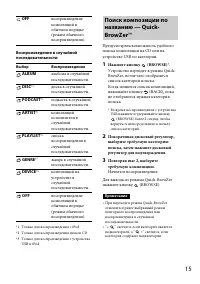 Страница 15