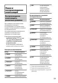 Страница 19