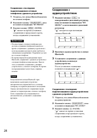 Страница 28