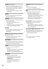 Страница 54