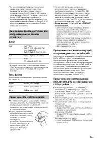 Страница 25