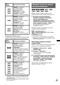 Страница 27