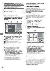 Страница 32