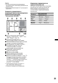 Страница 33