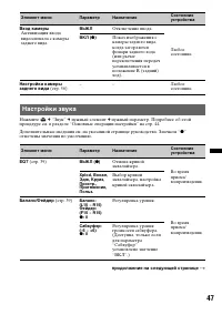 Страница 47