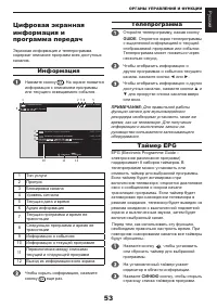 Страница 54