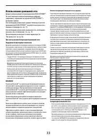 Страница 33