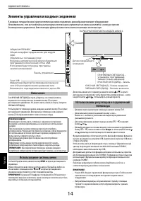 Страница 14