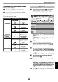 Страница 55
