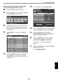 Страница 51