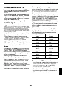 Страница 41