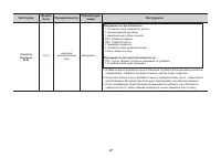Страница 27