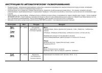 Страница 36