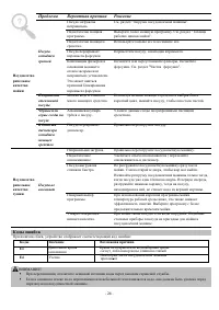 Страница 28