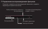 Страница 120