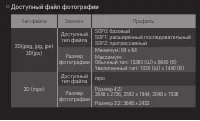 Страница 130