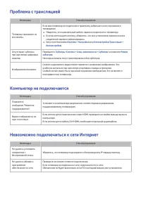 Страница 146