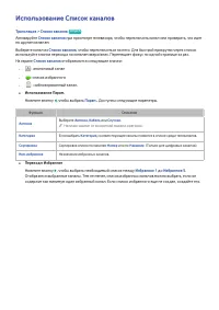 Страница 88