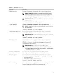 Страница 37