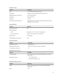 Страница 47