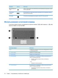 Страница 40