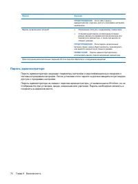 Страница 84
