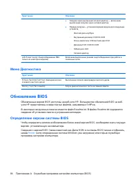 Страница 94
