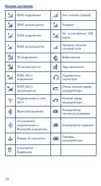Страница 10