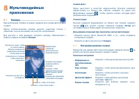 Страница 54