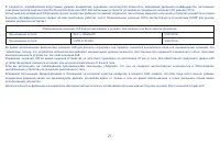 Страница 21