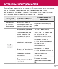 Страница 118