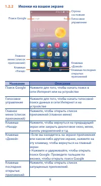 Страница 6