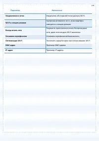 Страница 103