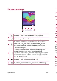 Страница 65