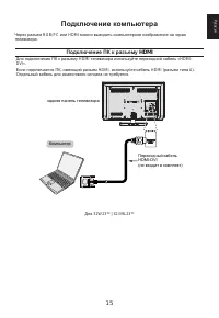 Страница 15