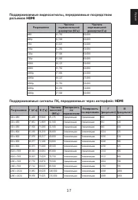 Страница 17