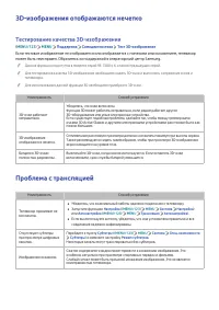 Страница 171