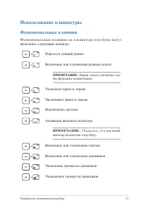 Страница 31