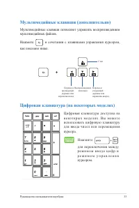 Страница 33